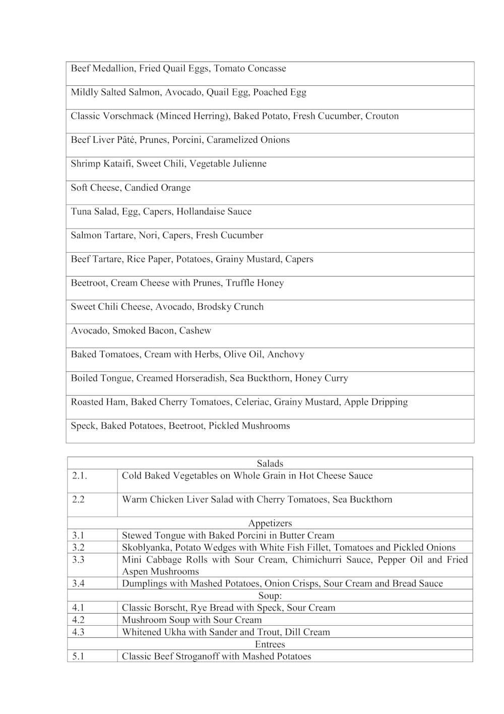 Translate Russian menu into English with basic formatting (result)