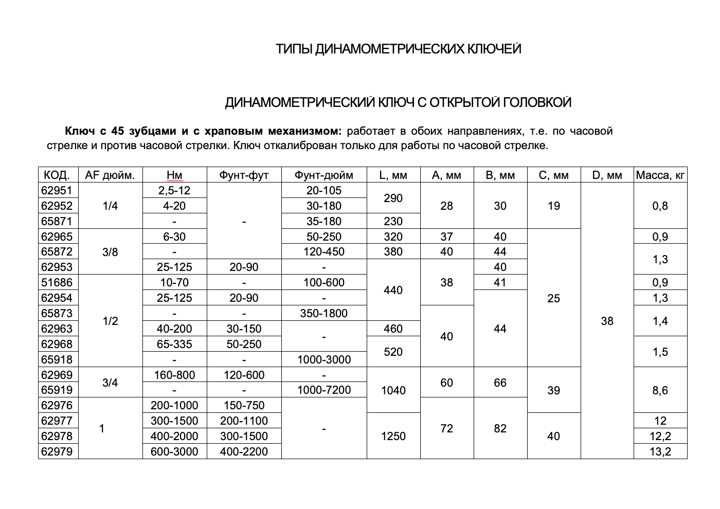 A fragment of a technical document that was translated into Russian with basic layout