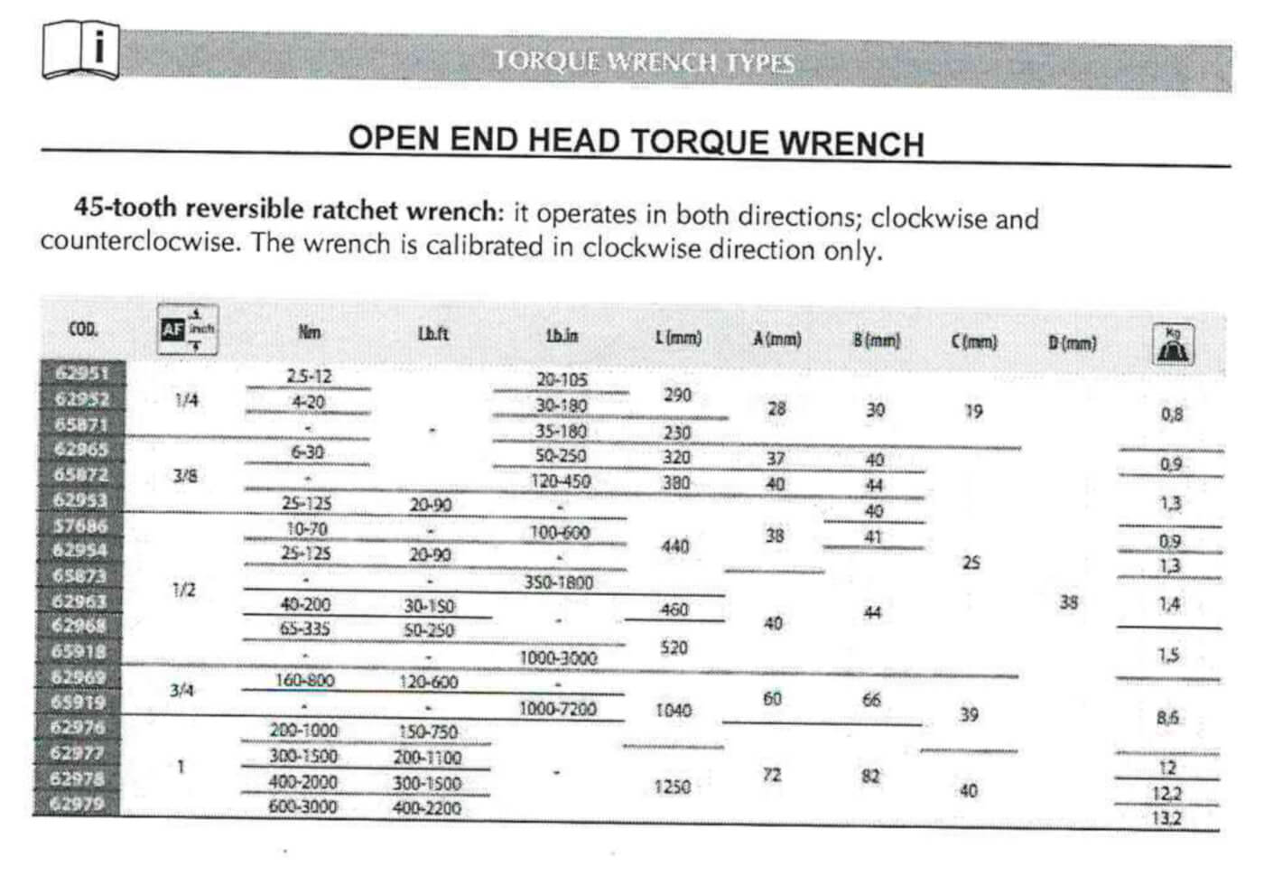 A fragment of a technical document in English